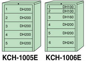 重量工具キャビネット KCH[型＜DAISHIN＞。タナベ事務機器特価にて販売