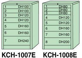 重量工具キャビネット KCH[型＜DAISHIN＞。タナベ事務機器特価にて販売 