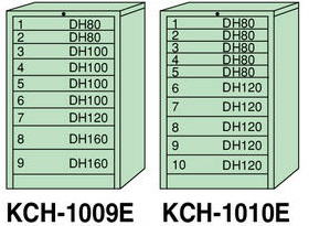 重量工具キャビネット KCH[型＜DAISHIN＞。タナベ事務機器特価にて販売