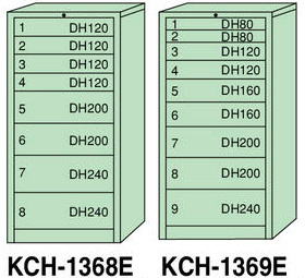 重量工具キャビネット KCH[型＜DAISHIN＞。タナベ事務機器特価にて販売