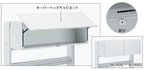 イナバのデスク「Frei(フレイ)」 オプション デスクトップフレーム