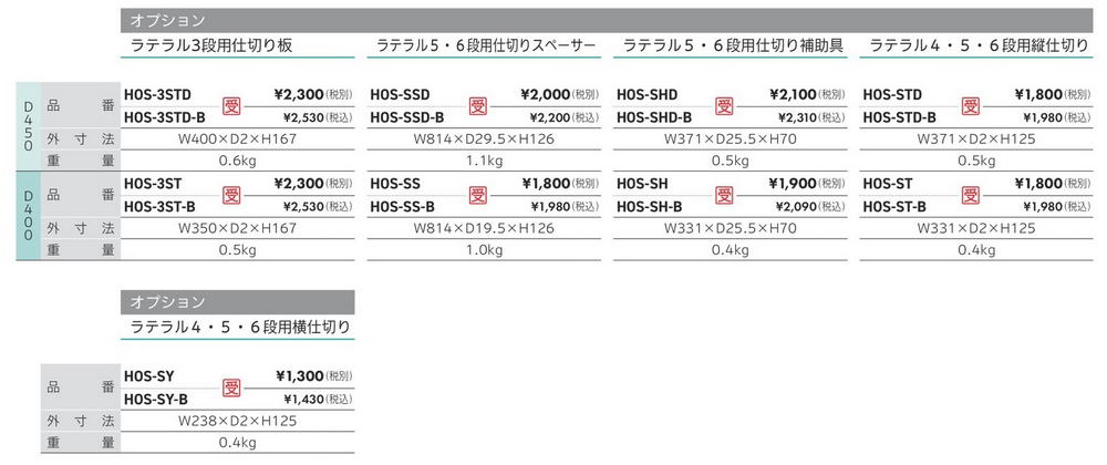 豊国工業のシステム書庫 HOSシリーズ ホワイト