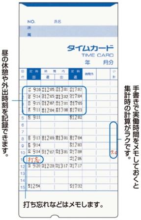 BX-2000 アマノ（AMANO)のタイムレコーダー シンプル機能にこだわった 