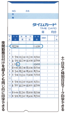 CRX-200 アマノ（AMANO)のタイムレコーダーCRX-200 スペースが少ない 