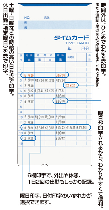  アマノ タイムカード／インクリボン PJRカード 1箱 - 3