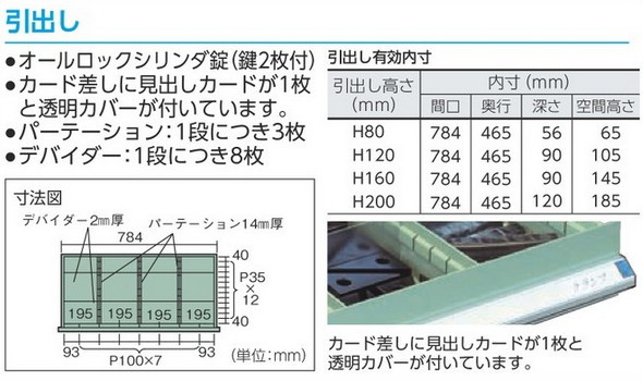 トラスコ中山 VE9S型キャビネット 転倒防止金具付 880X550 VE9S-1201TK