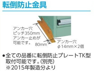 トラスコ中山 中量キャビネット（間口880）タイプ VE9S型