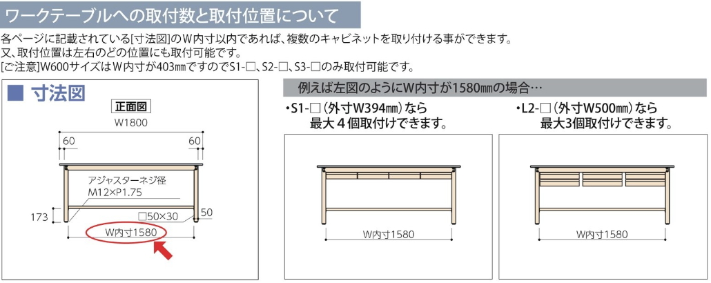 ワークテーブル オプション 半面棚板 中間棚板 キャビネット ワイド 
